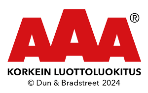 AAA — Korkein luottoluokitus, Dun & Bradstreet 2024